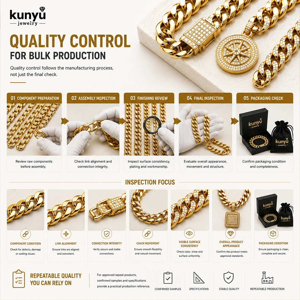 Vintage Cuban Link Chain