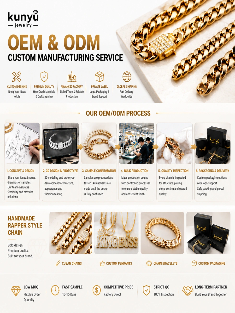 Iced Gold Cuban Chain