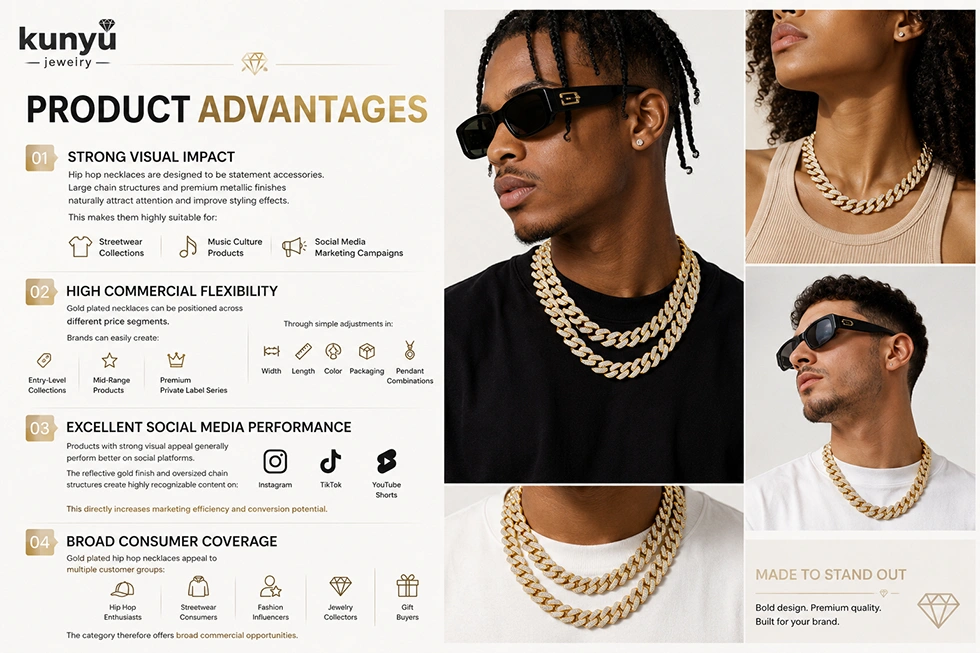 Vintage Cuban Link Chain