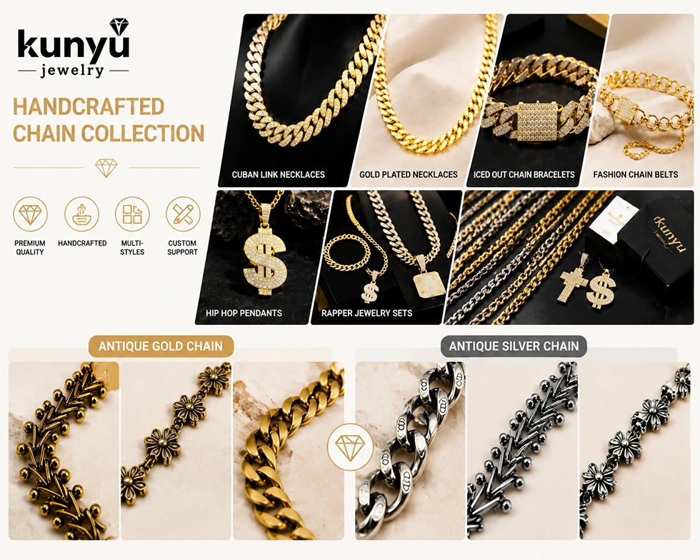 Iced Gold Cuban Chain