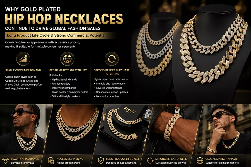 Bling Cuban Link Necklace