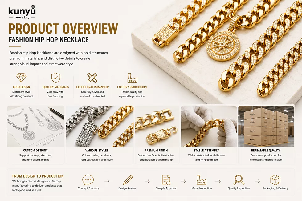 Bling Cuban Link Necklace