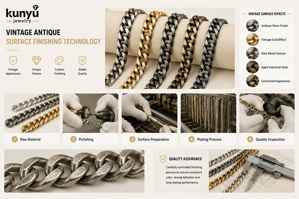 Iced Gold Cuban Chain