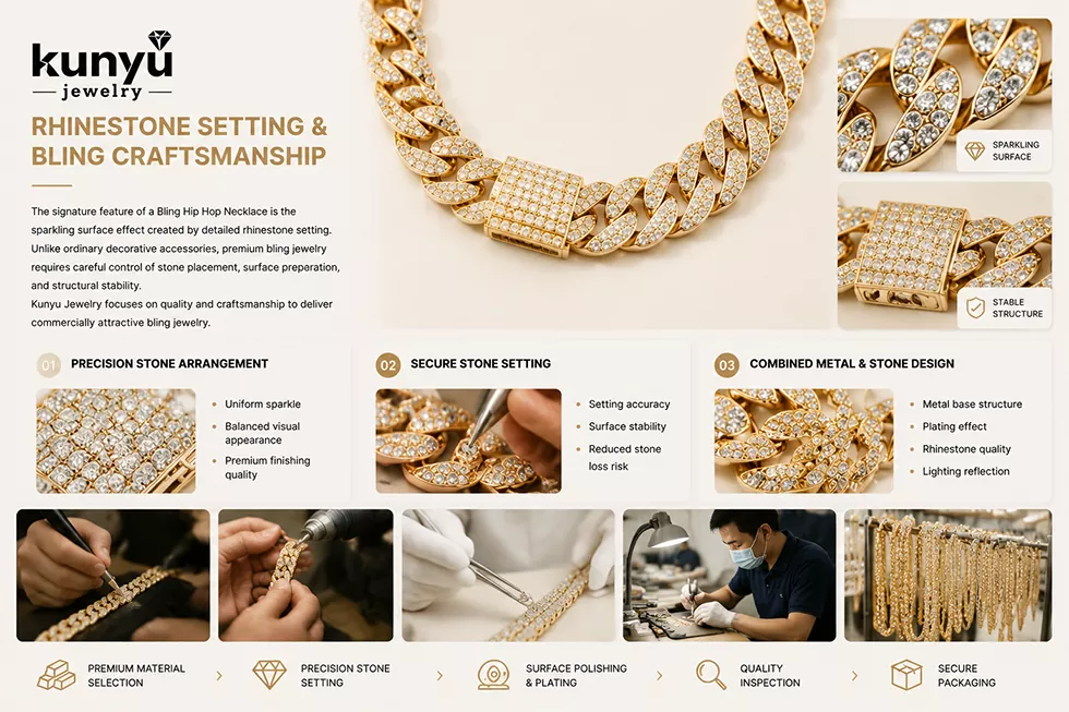 Bling Cuban Link Necklace